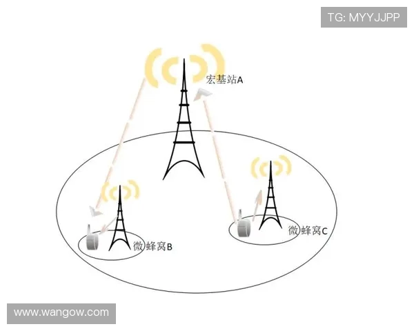体育场馆5G宏基站与室内分布系统的匹配